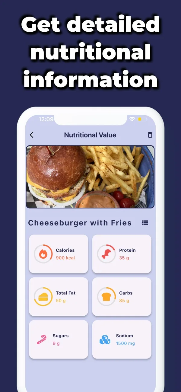 Screenshot illustrating: Full Nutrient Breakdown Per Meal